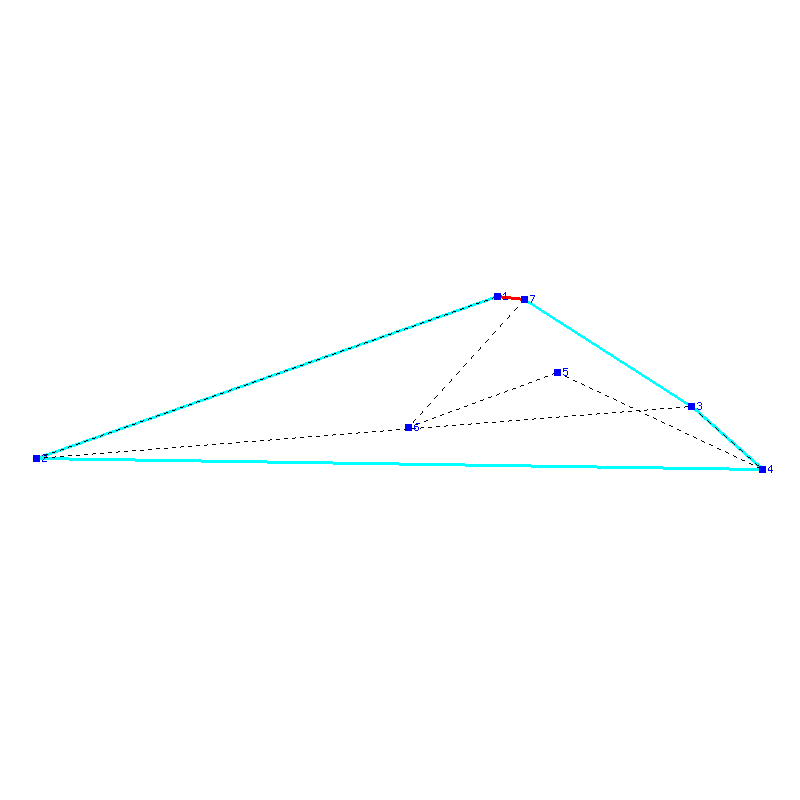 Flugauswertung